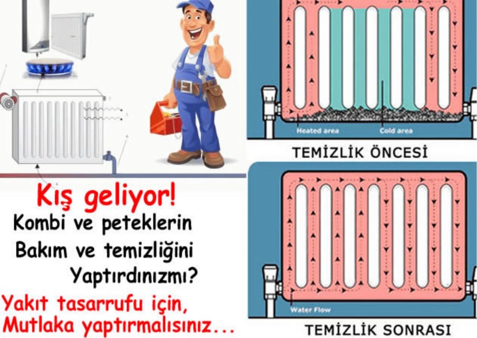 Kavaklıdere Kombi Petek Temizleme
